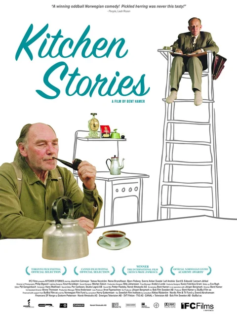 Original filmplakat for Kitchen Stories (2003). Kilde: IMDb.
